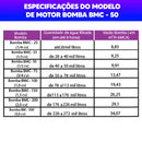 Kit Filtro e Bomba Motor 1/2cv Piscinas Até 50m³ Sodramar