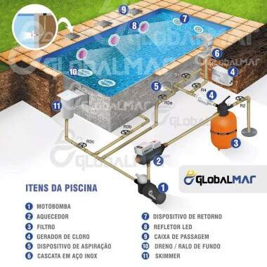 KIT FILTRO F 350 MOTOBOMBA 1/3CV NAUTILUS COM AREIA